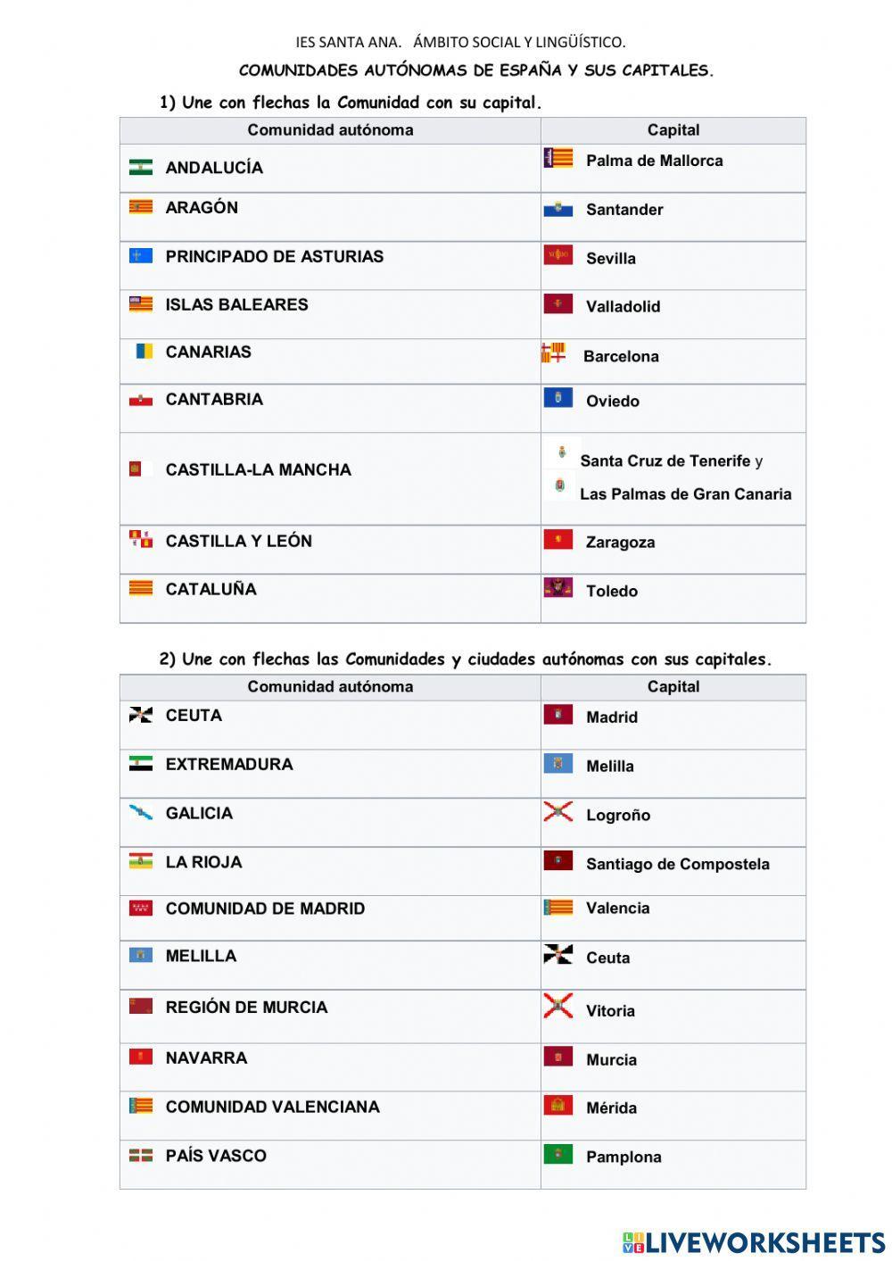 Comunidades y capitales. españa.