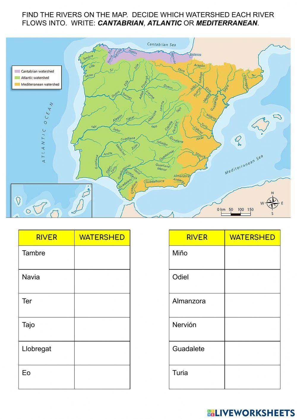 Spain's Watersheds