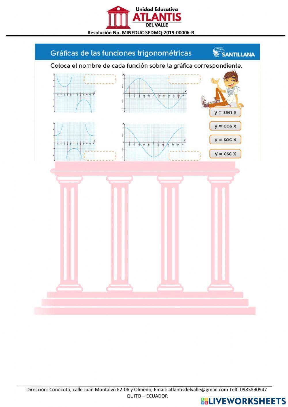 Refuerzo gráfica de las funciones trigonométricas.