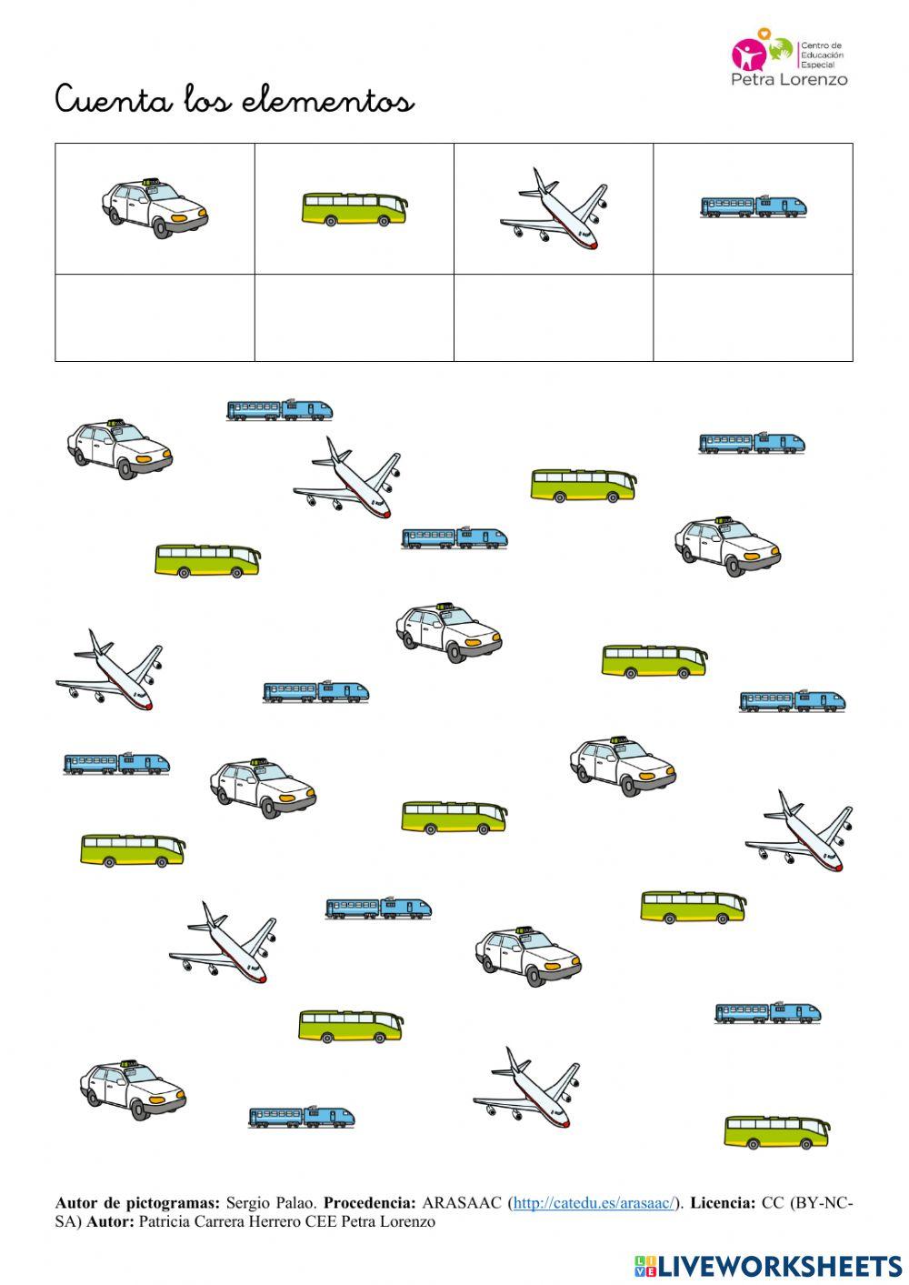 SA Medios de transporte. Conteo