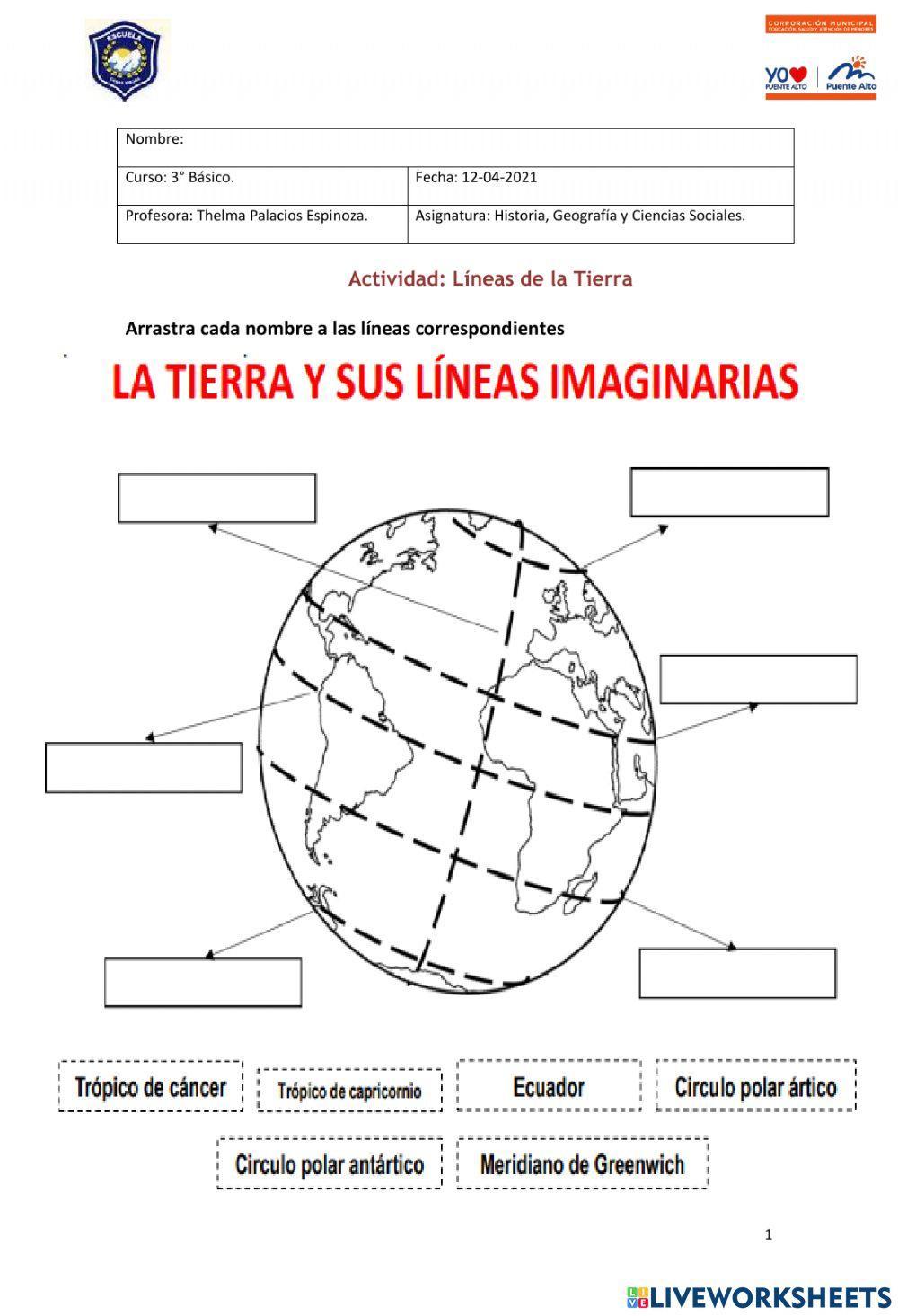 Líneas Imaginarias de la Tierra