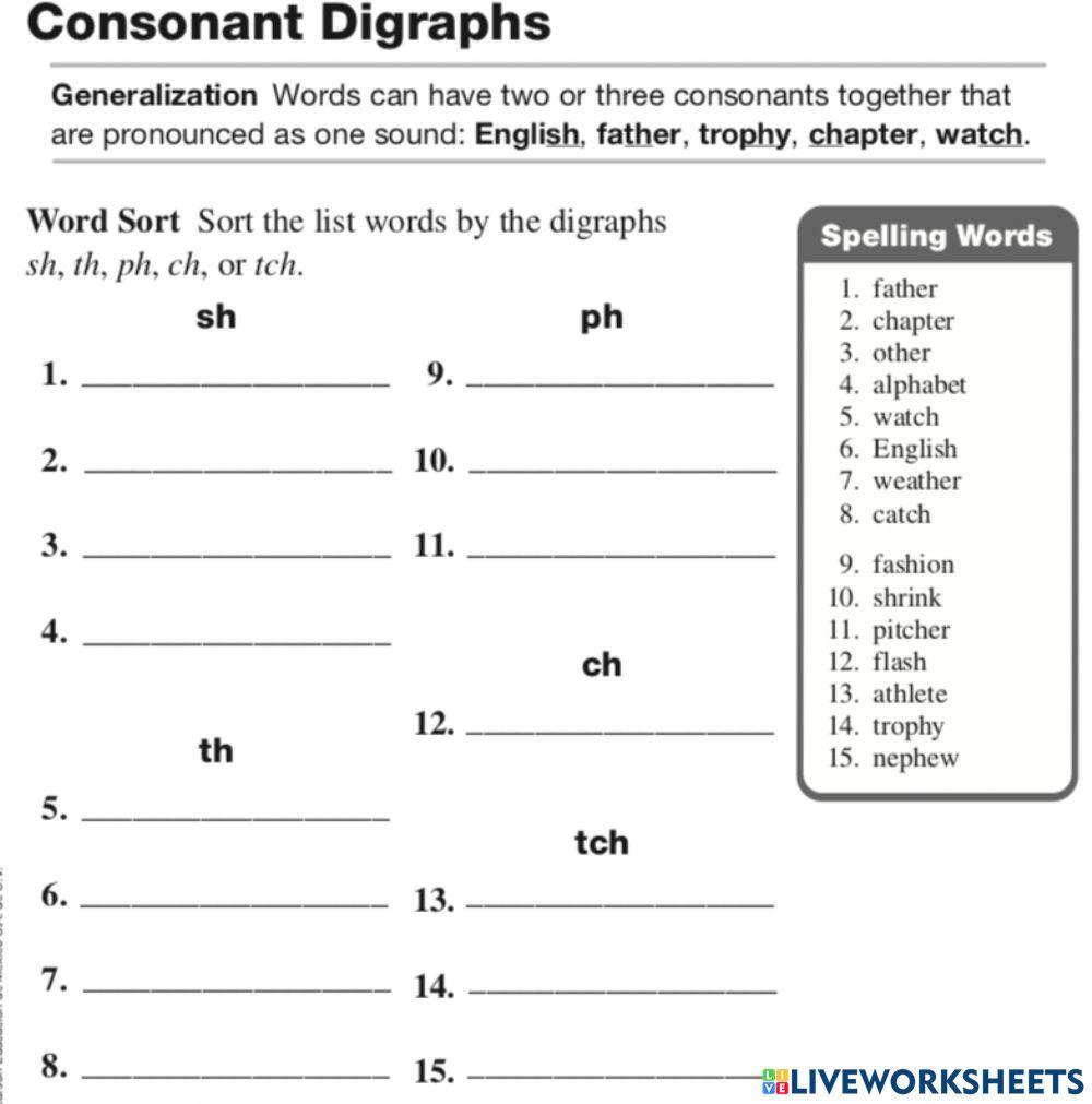 Consonant Digraph