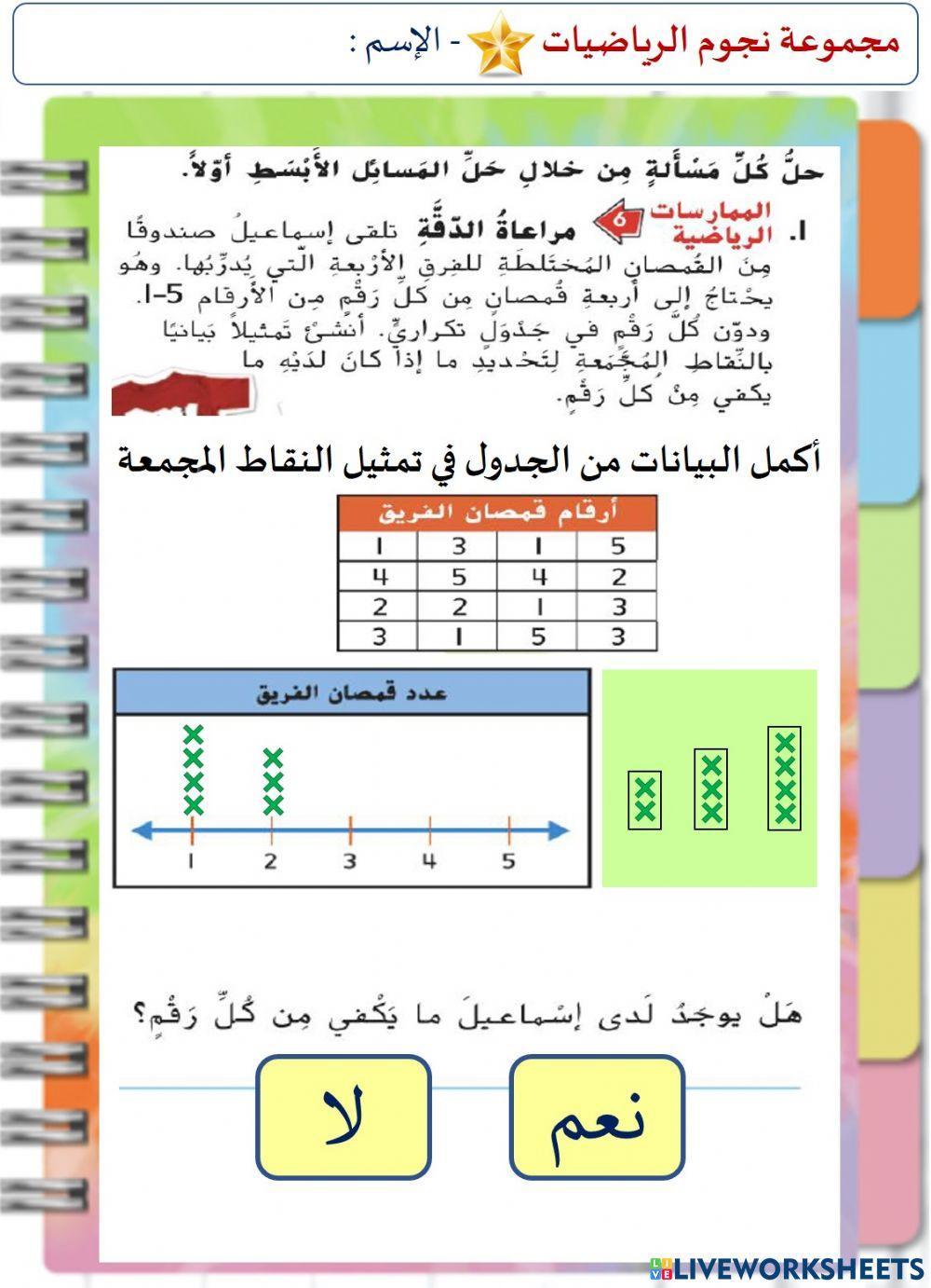 حل المسائل الأبسط