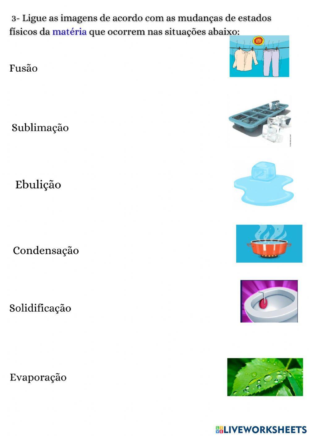 Mudanças de estados físicos da matéria