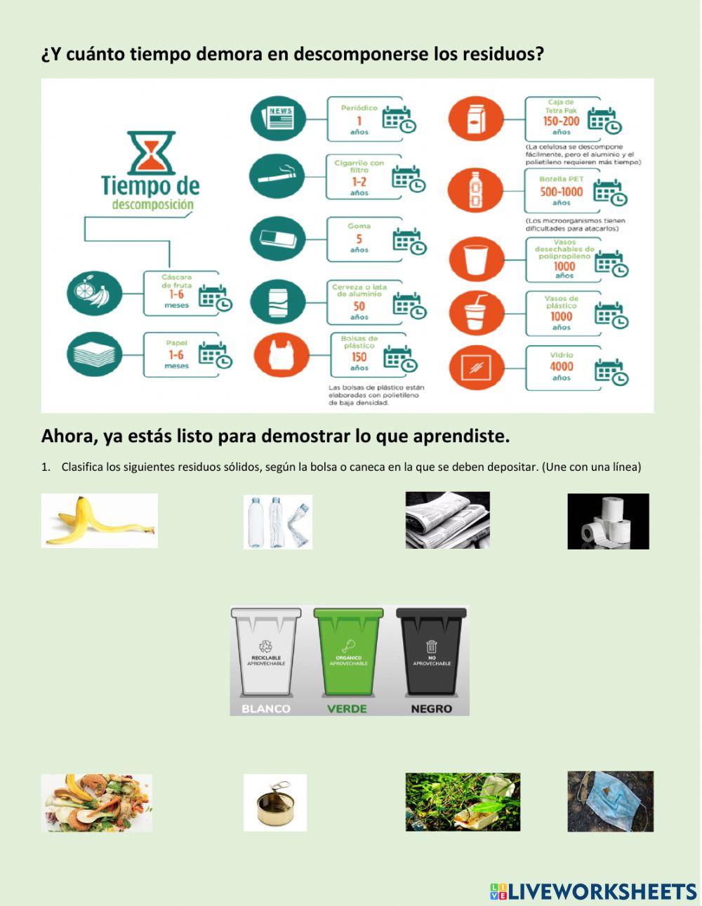 Residuos sólidos - código de colores