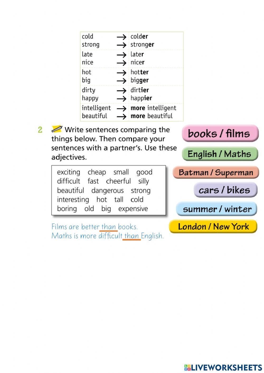 Stupňování přídavných jmen v angličtině