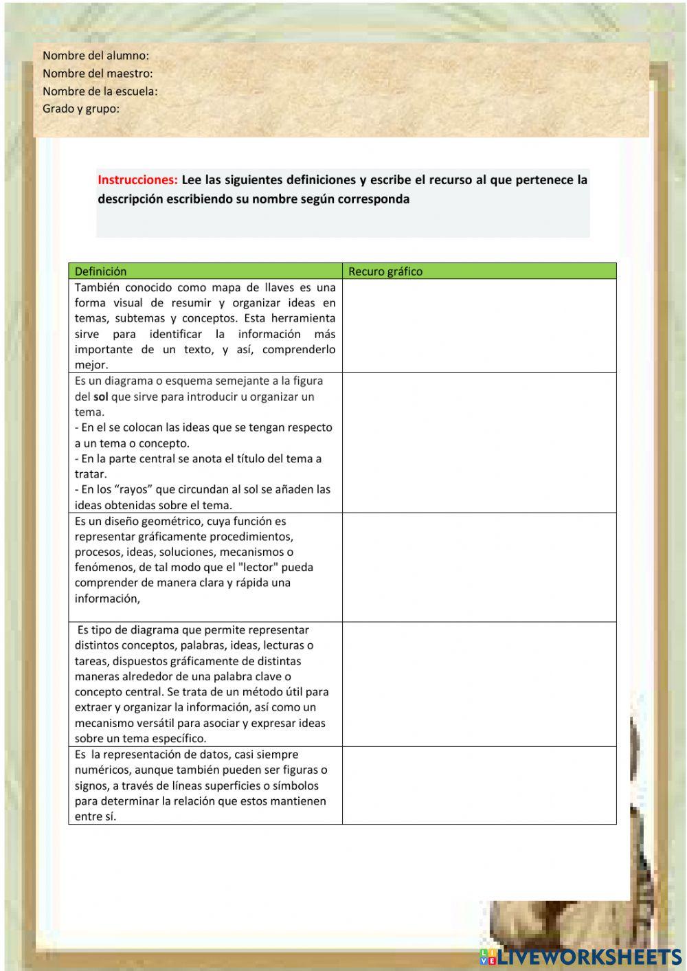 Elegir un tema y hacer una pequeña investigación