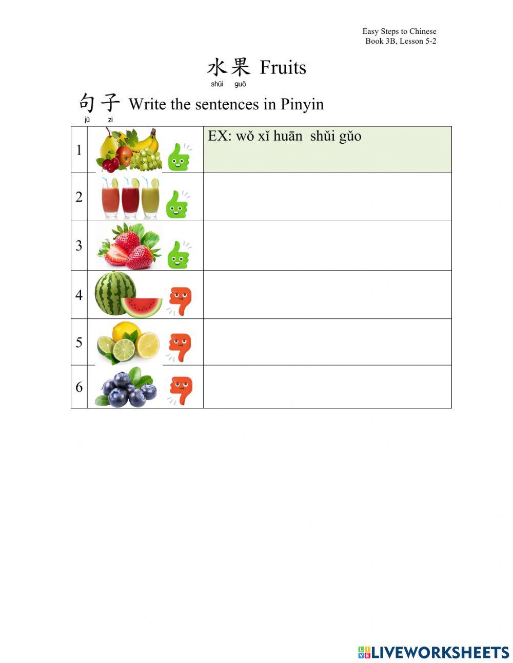 Fruit sentence-writing pinyin