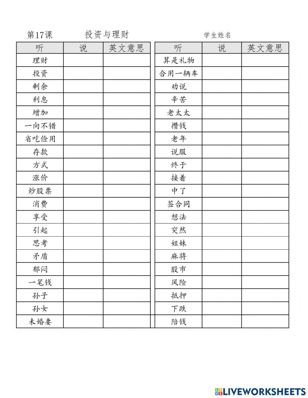 L17 vocab of Investment and Financial Management
