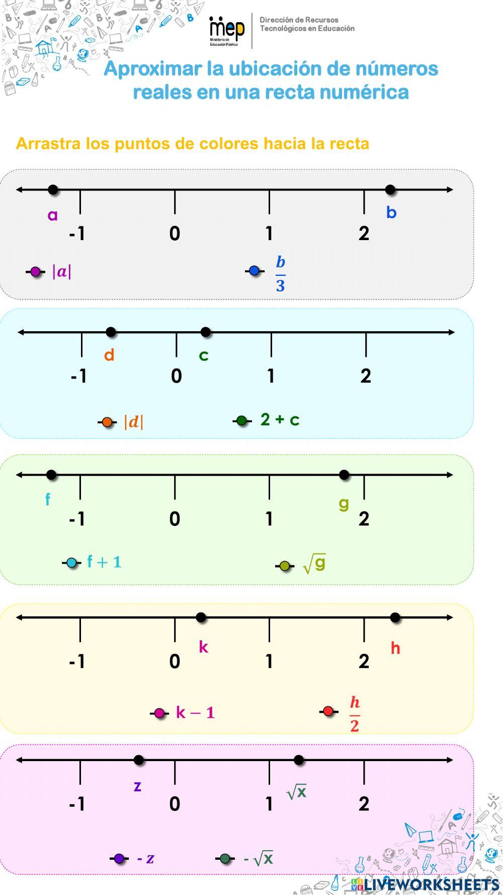 Ubicación de números reales en la recta