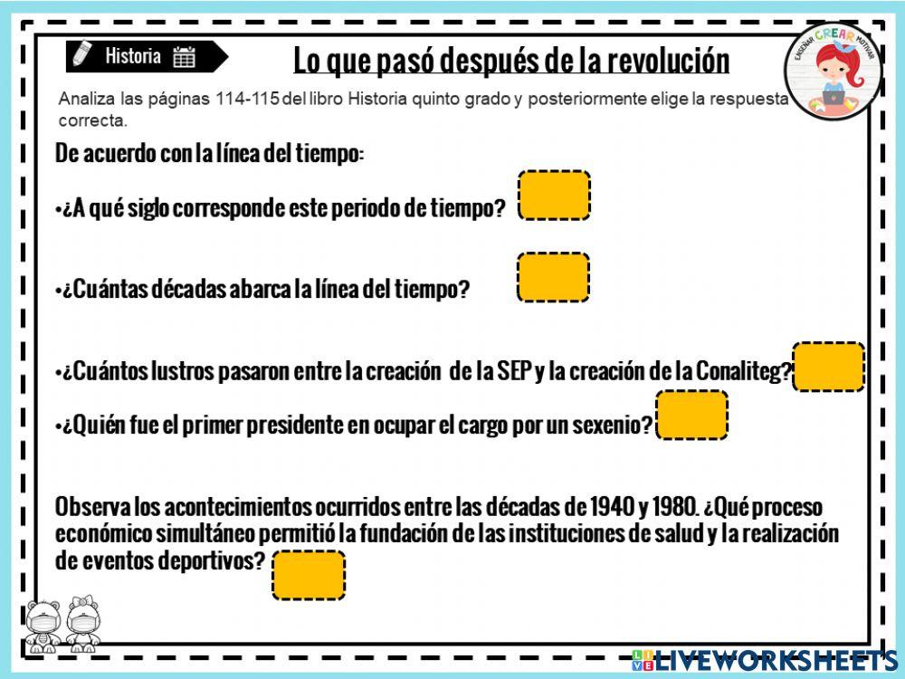 Lo que pasó después de la Revolución