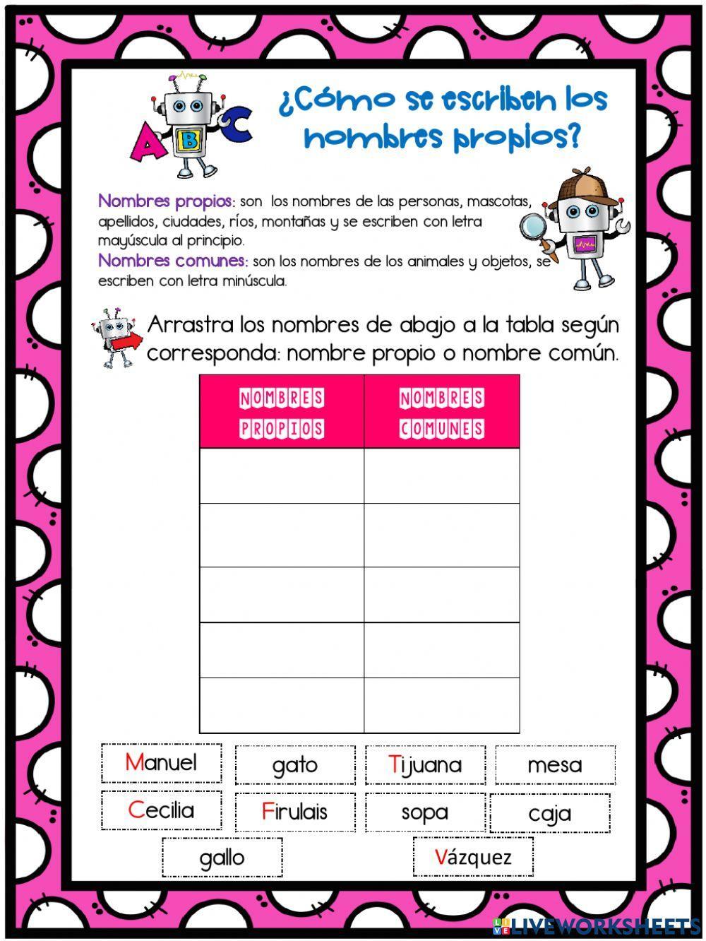 ¿Cómo se escriben los nombres propios?