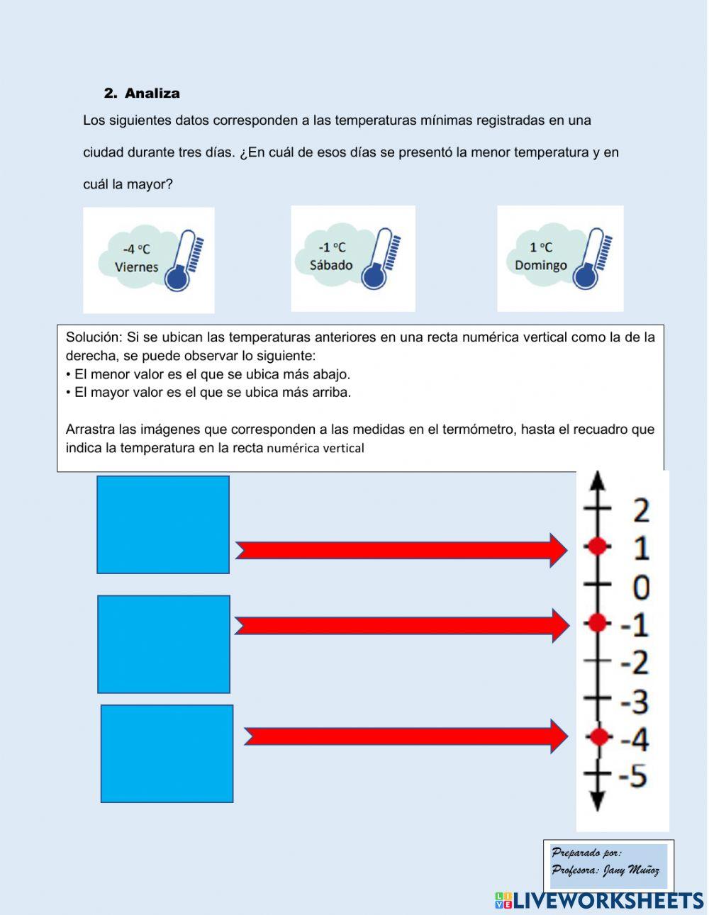 Los números enteros