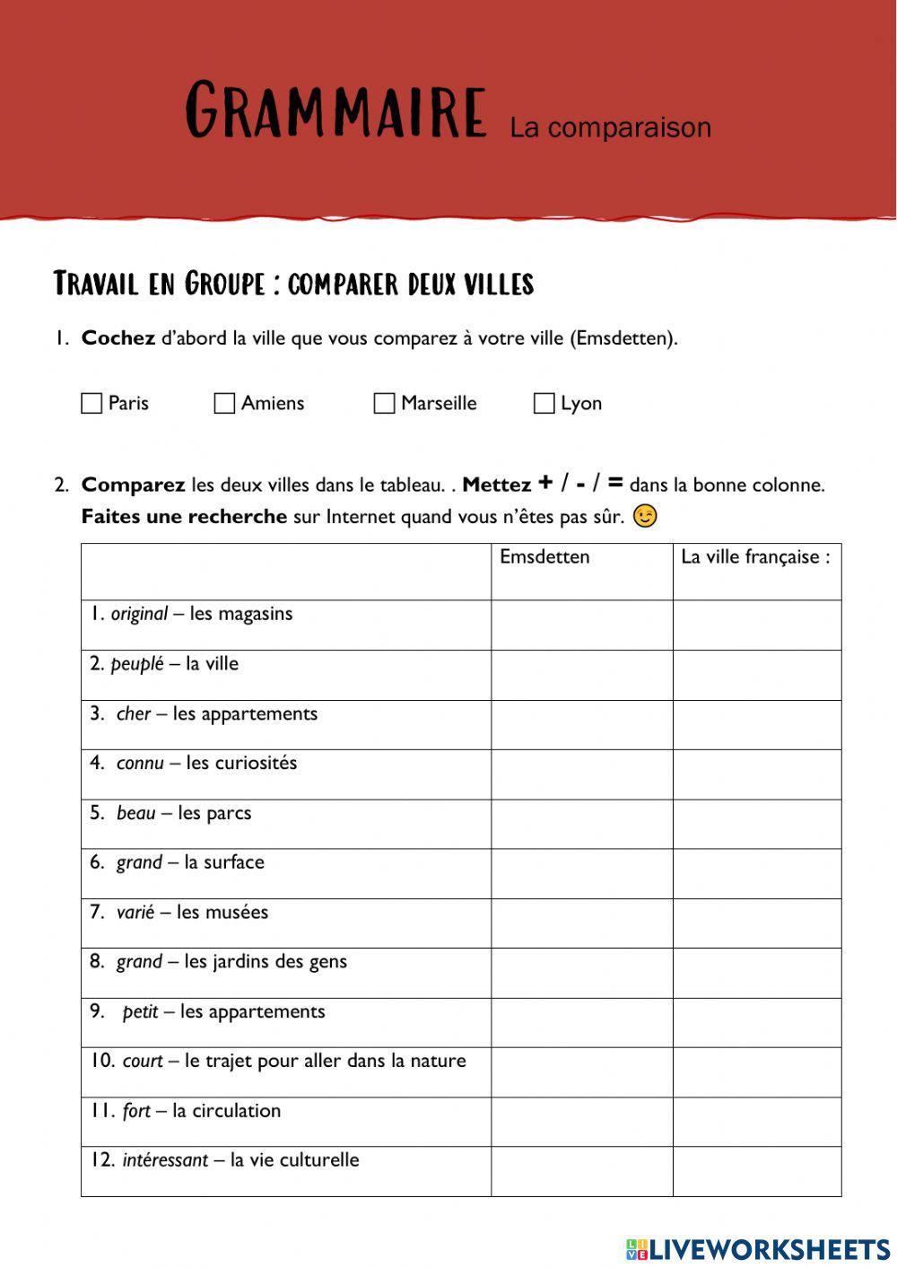 Comparer deux villes (F8)