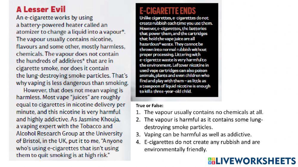 Smoking and its harm