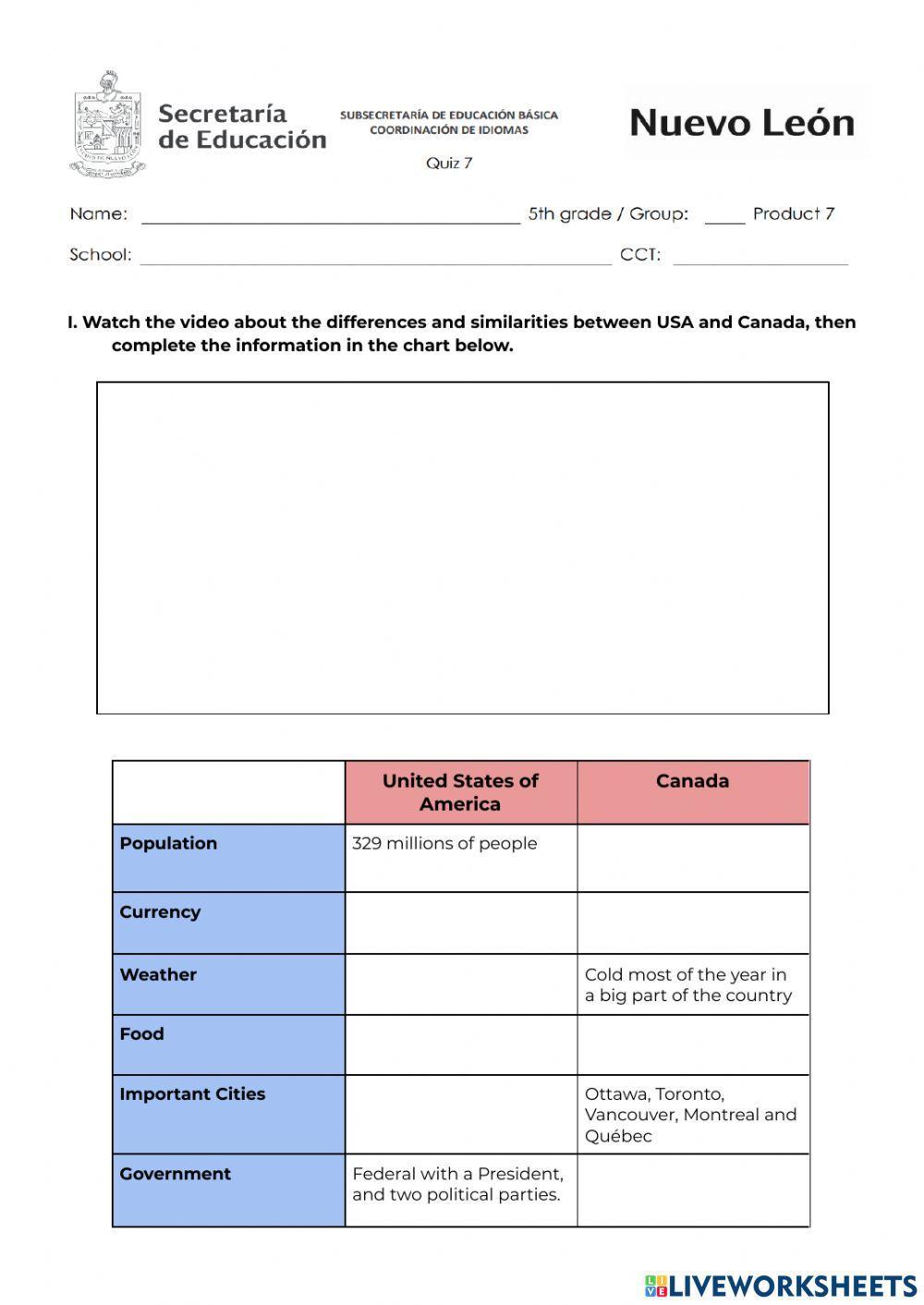March Quiz - 5th Grade - Comparing Countries