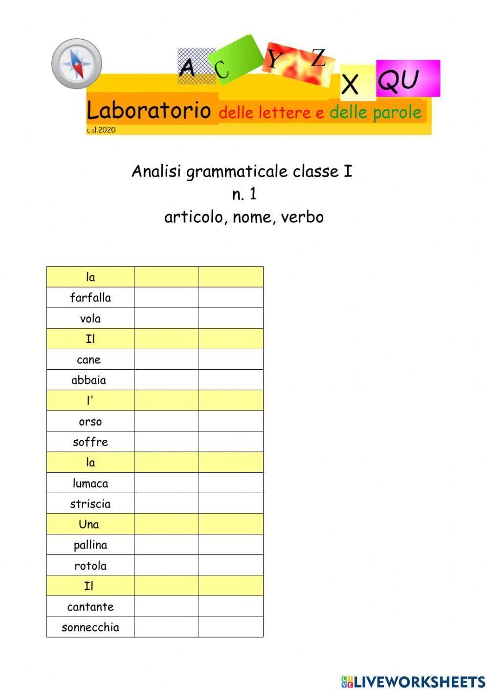 ANALISI GRAMMATICALE CLASSE I N.1
