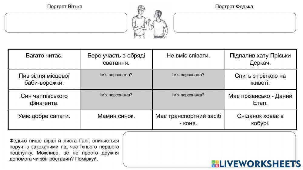 В. Чемерис. -Вітька+Галя, або Повість про перше кохання-