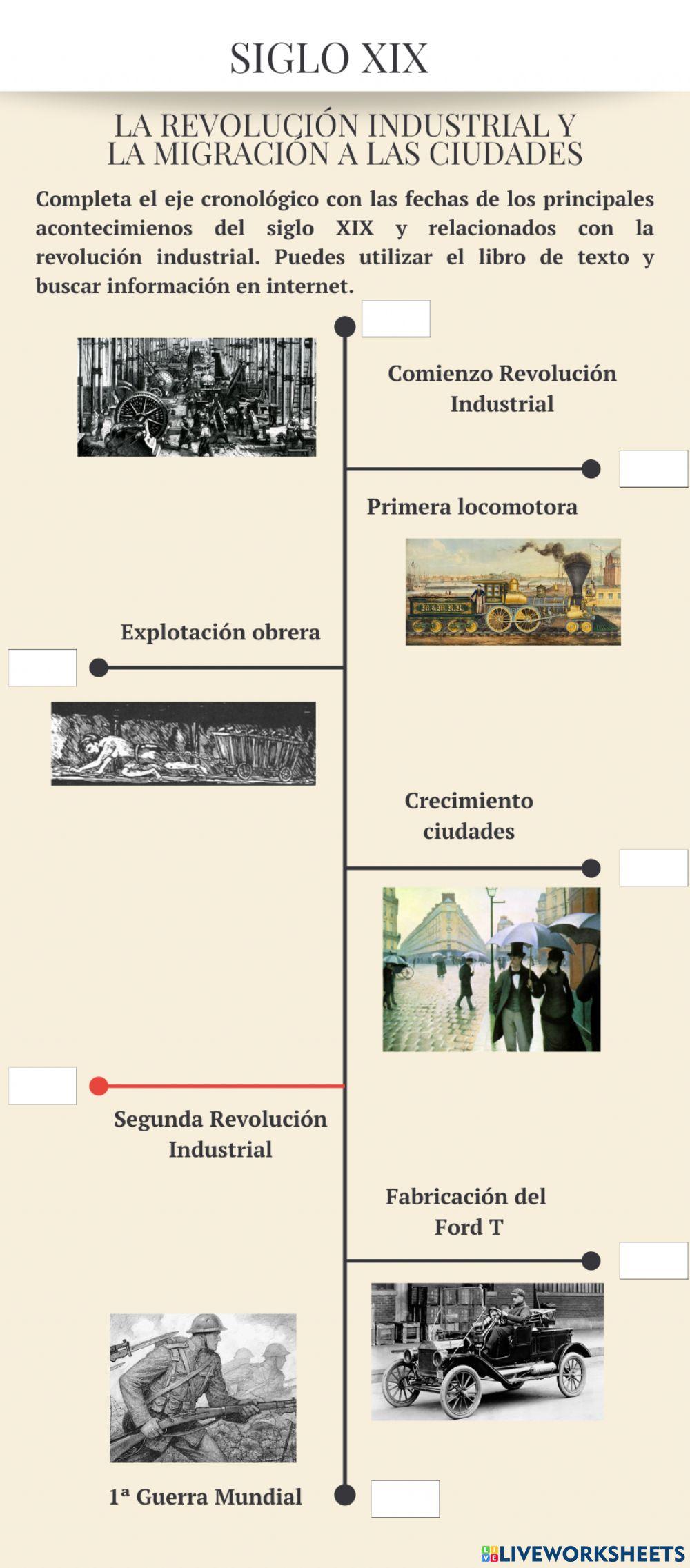 Siglo XIX. Revolución Industrial.