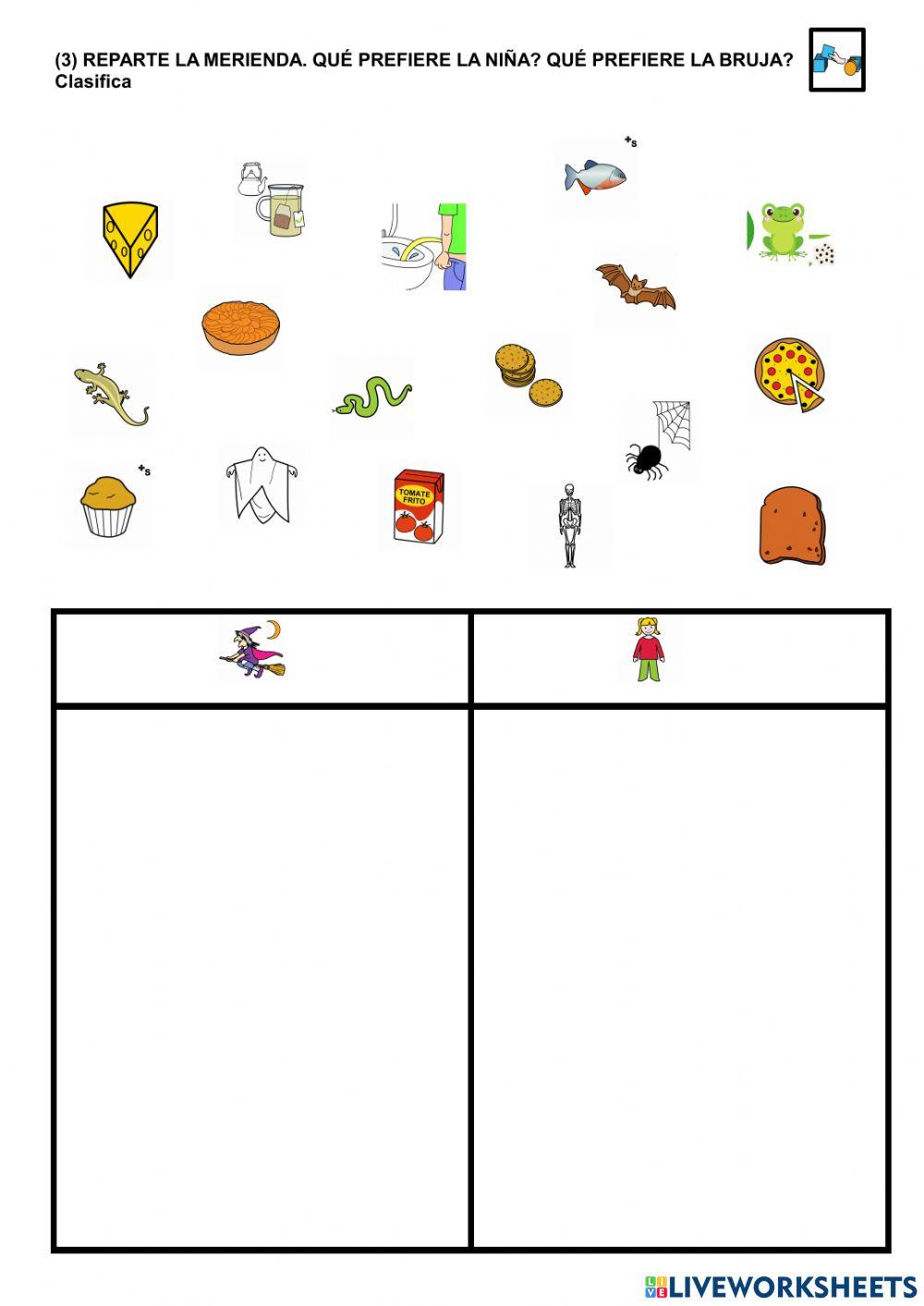 Cuento -la cocina de la bruja-