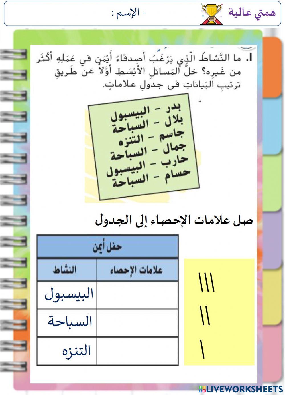 حل المسائل الأبسط (الهمم)