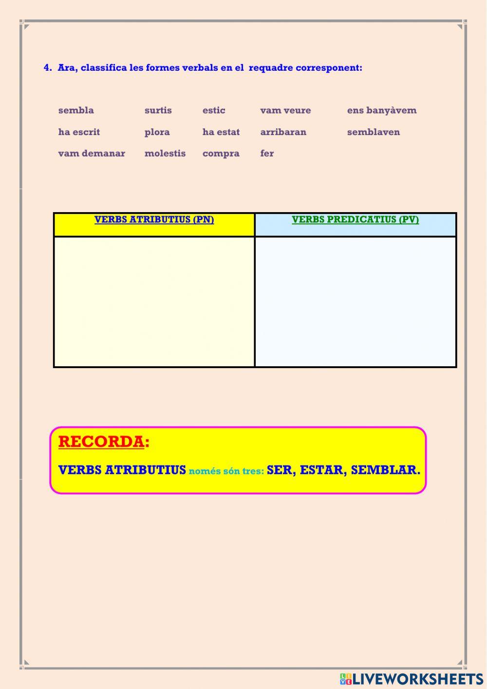 Verbs atributius i predicatius