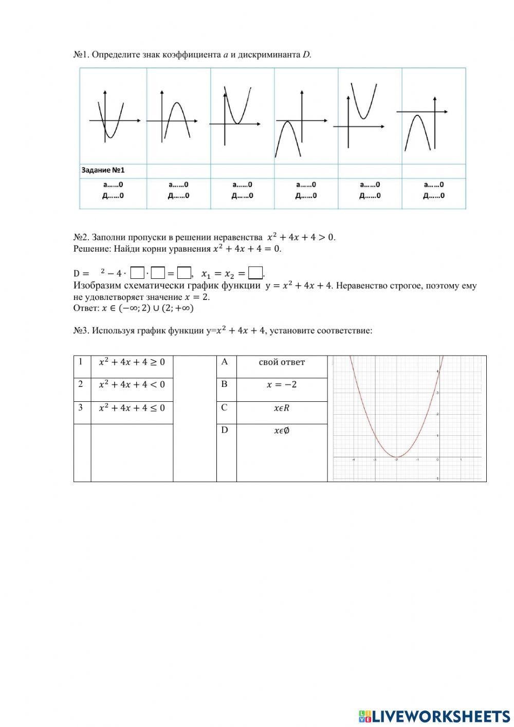 Квадратные неравенства