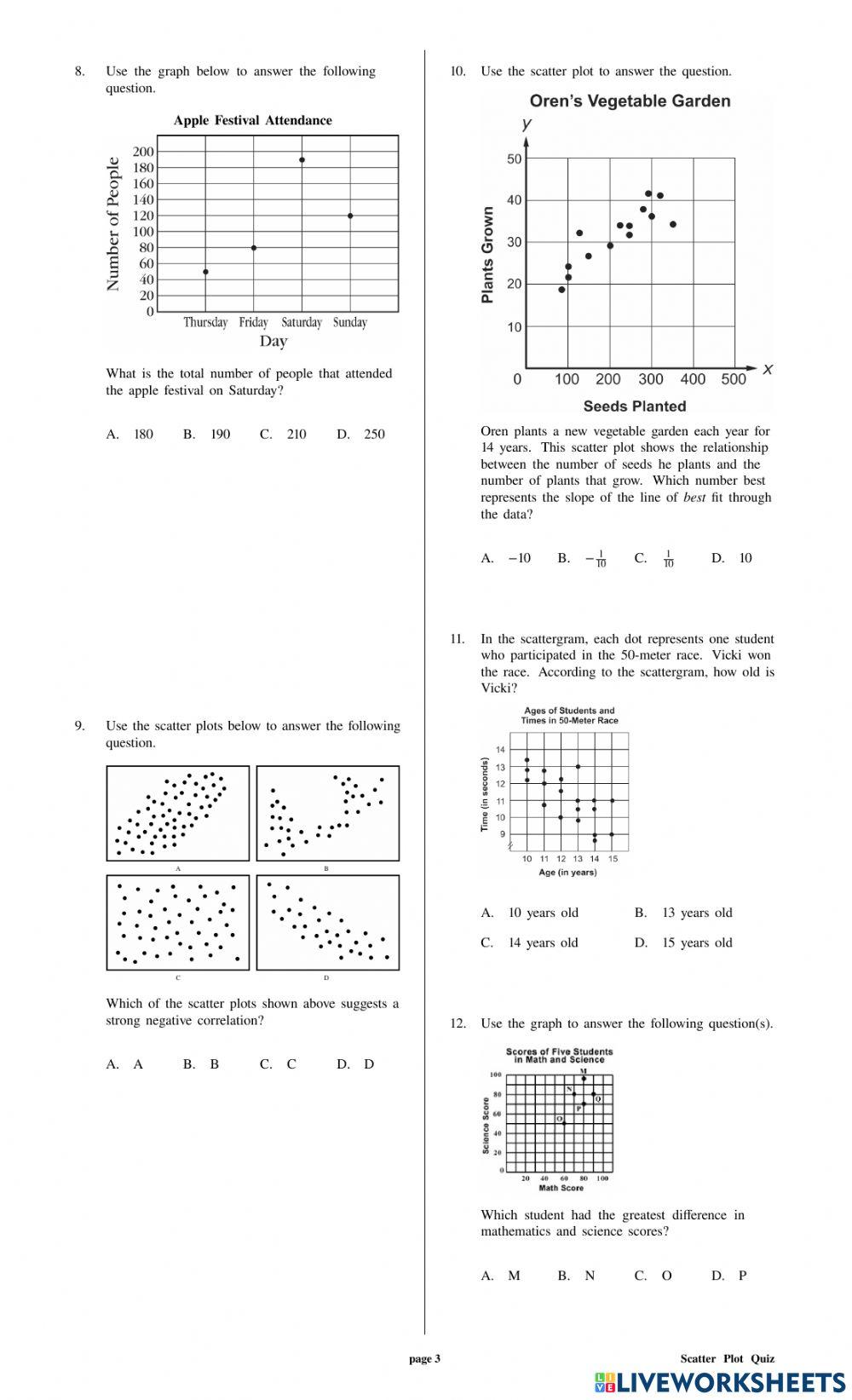 Scatter plot quiz online exercise for live worksheets