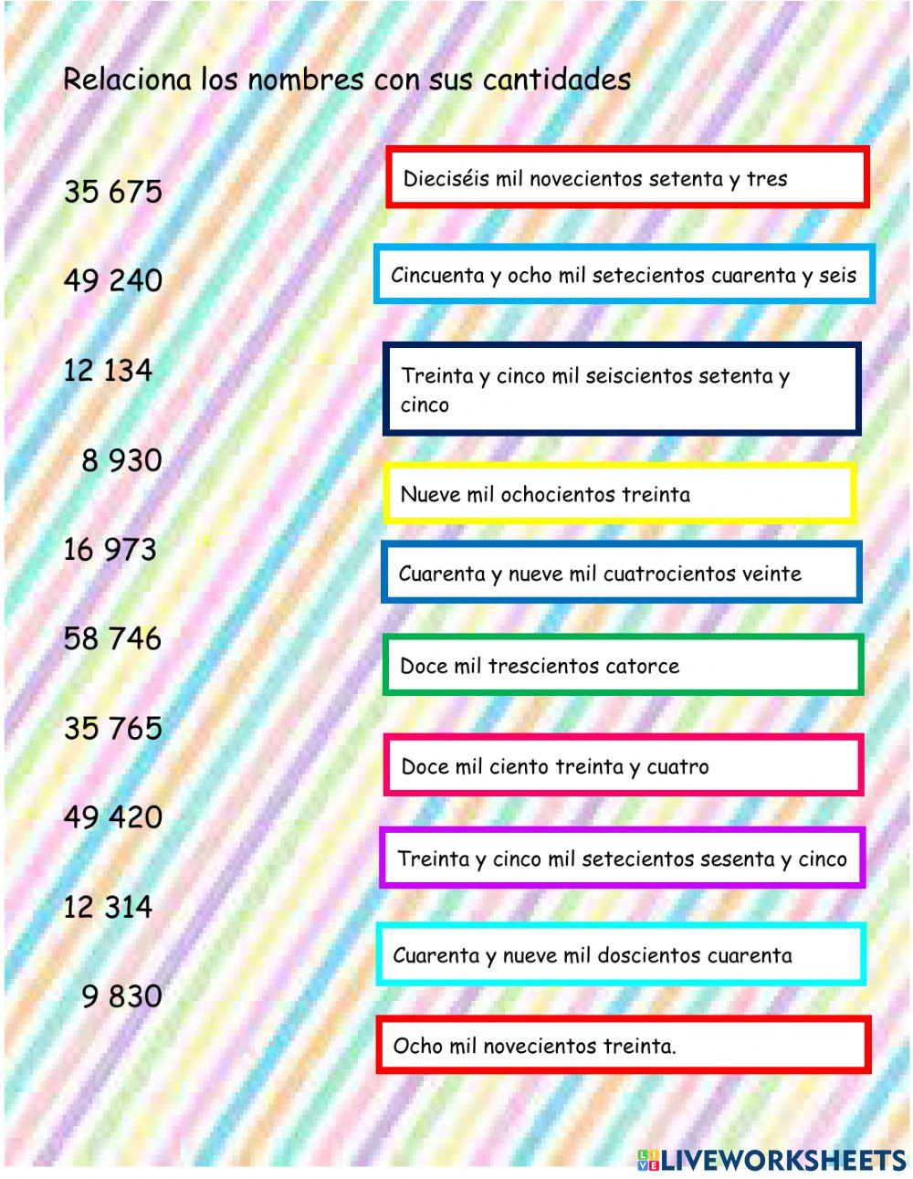 Nombres de las cantidades