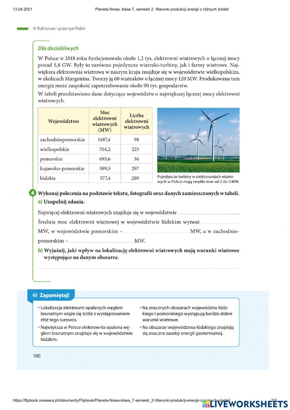 Warunki produkcji energii