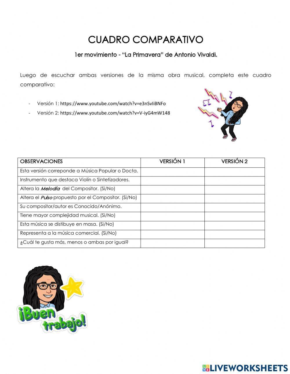 La Primavera de Vivaldi