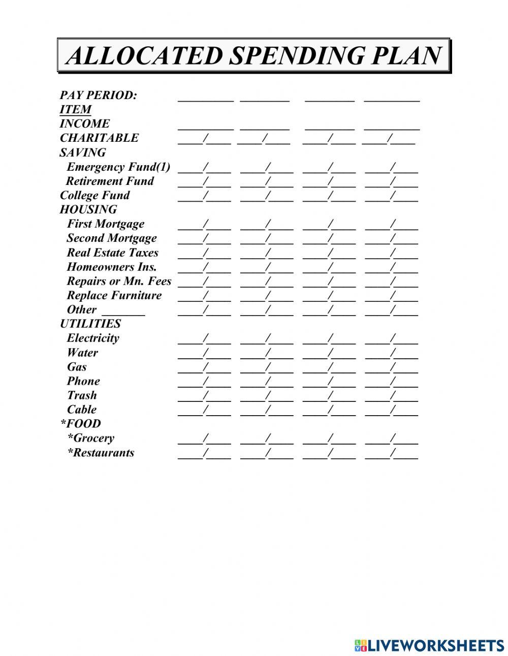 Allocated Spending Plan
