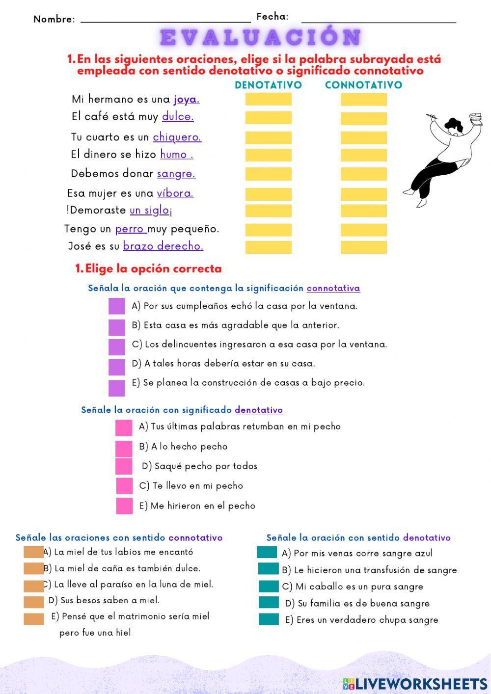 Denotación connotación