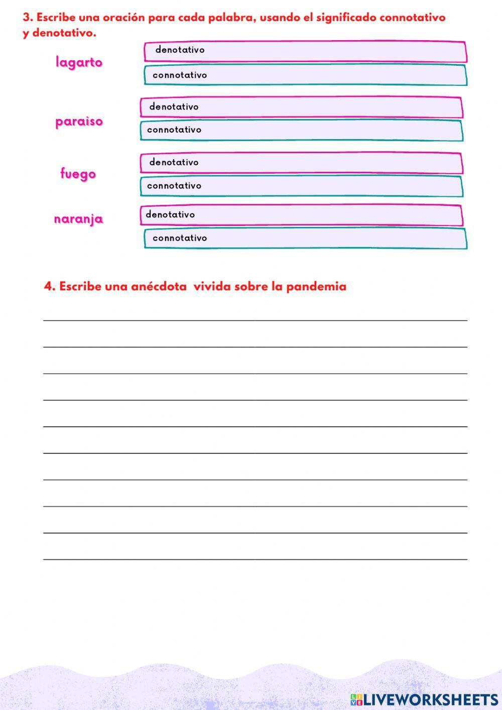 Denotación connotación