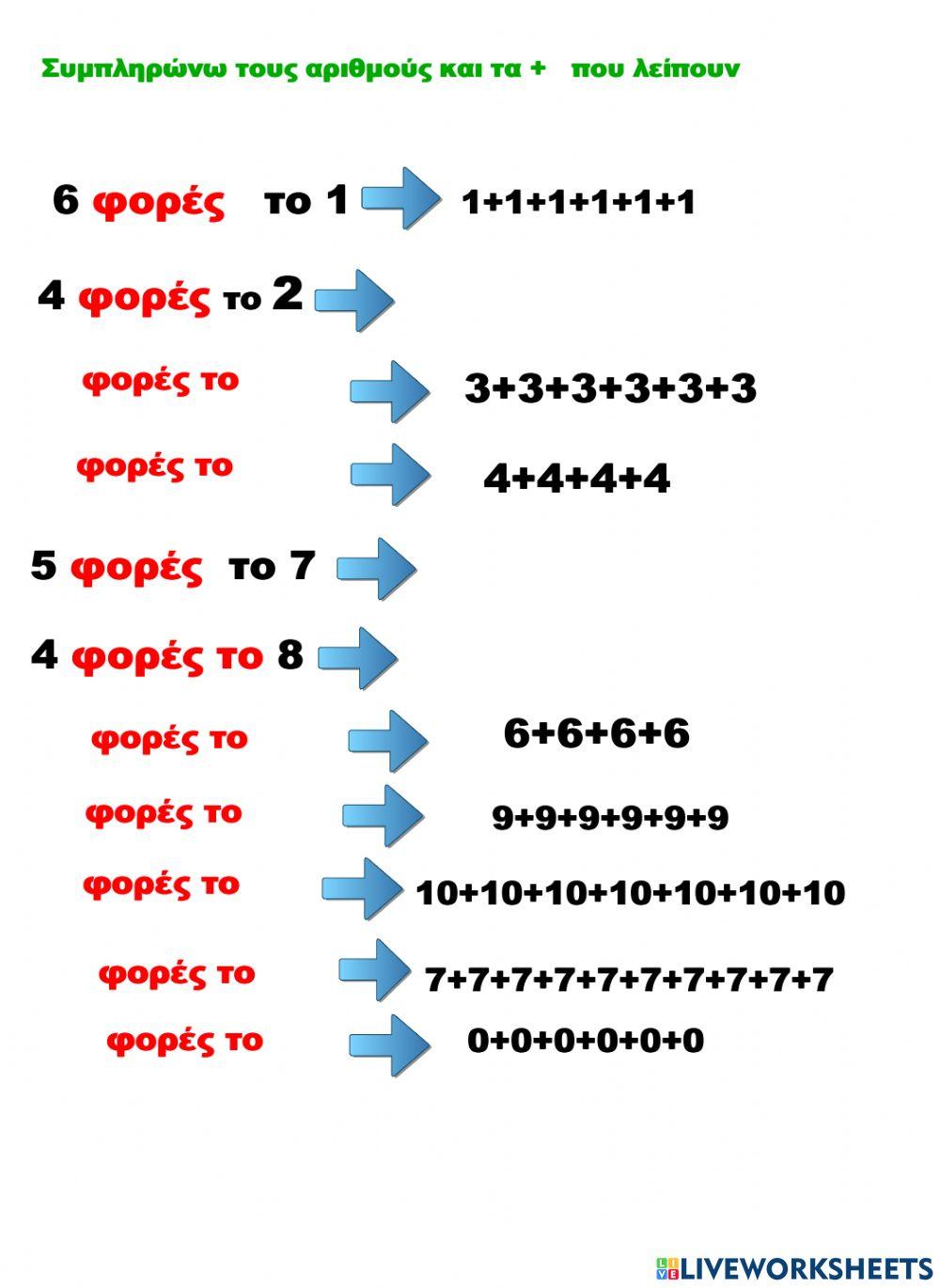 Εισαγωγή στον πολλαπλασιασμό1