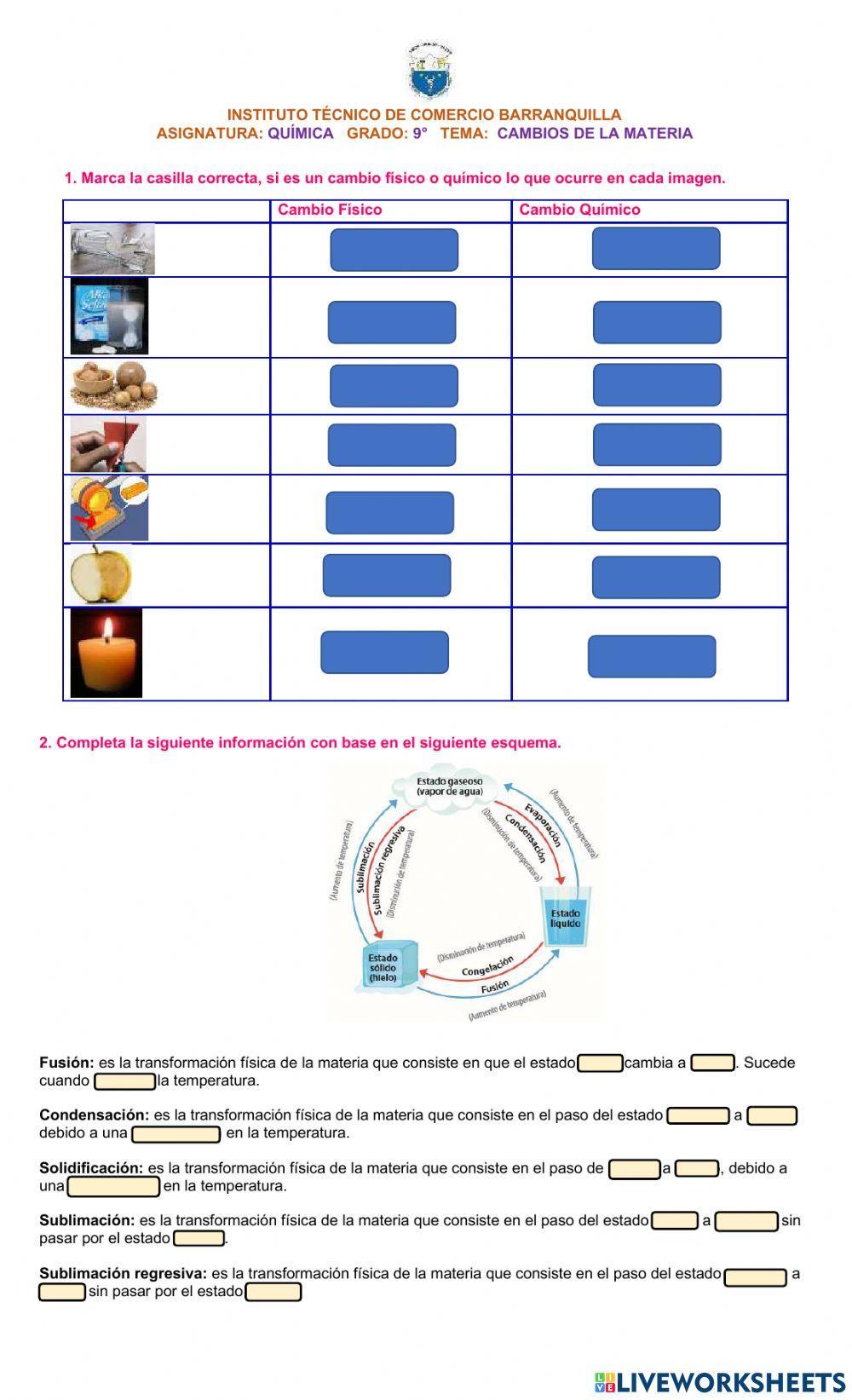 Cambios de la materia