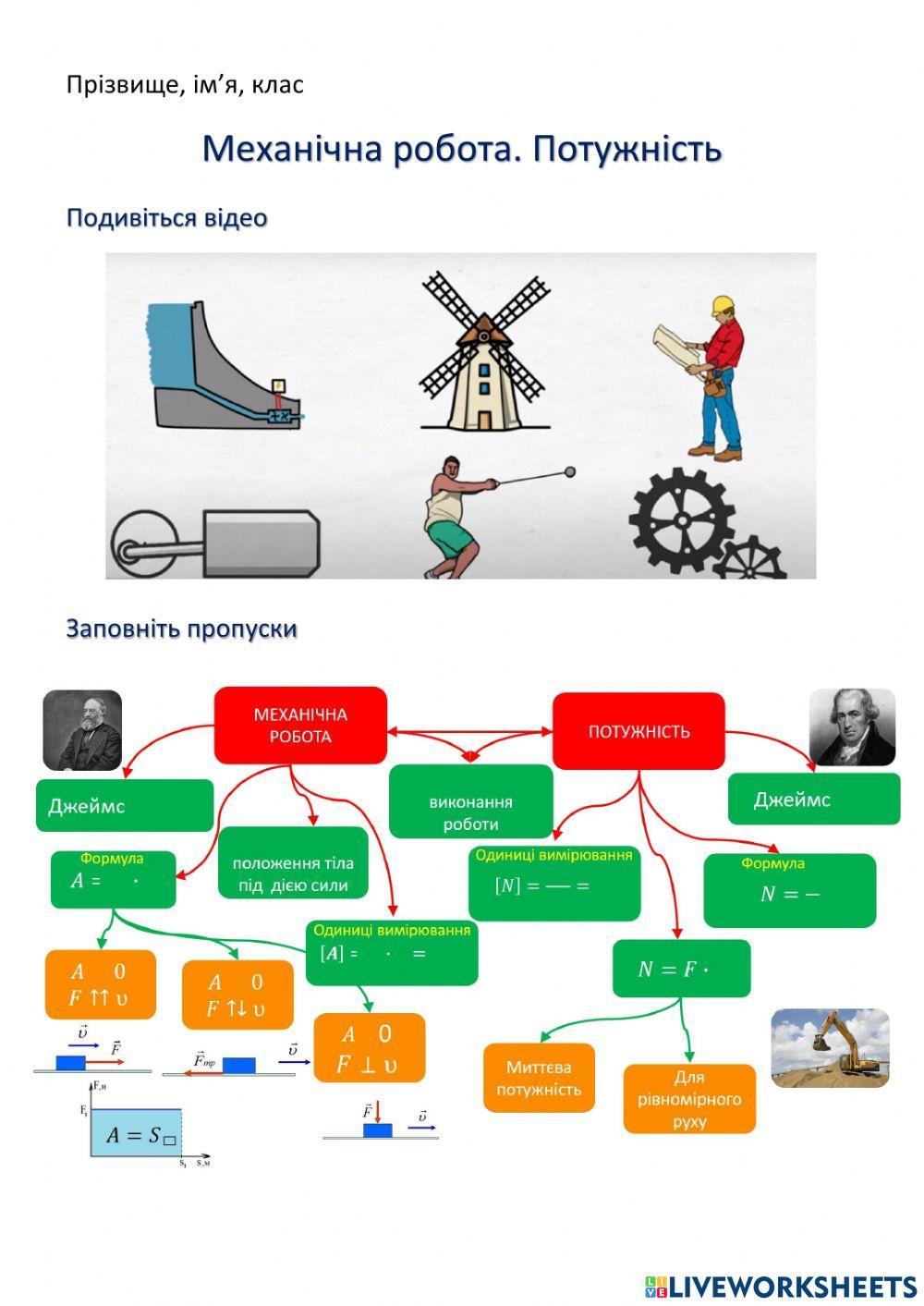 Механічна робота. Потужність