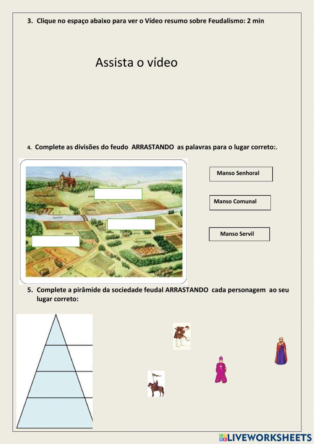 Introdução a historia e Feudalismo