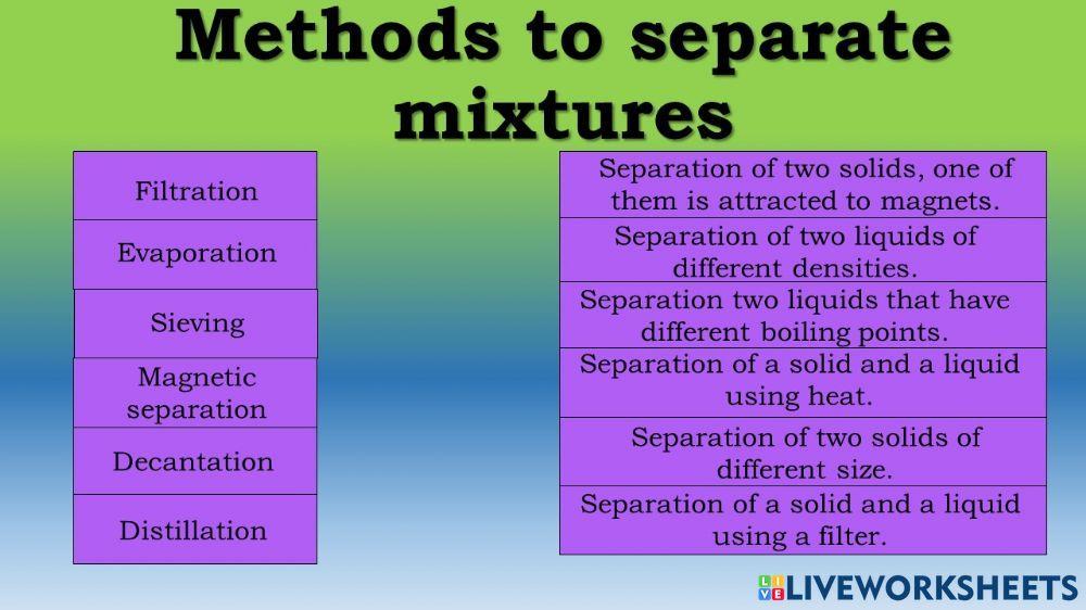 Methods to separate mixtures