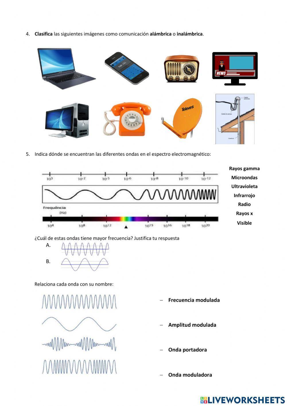 Tecnologías de la comunicación
