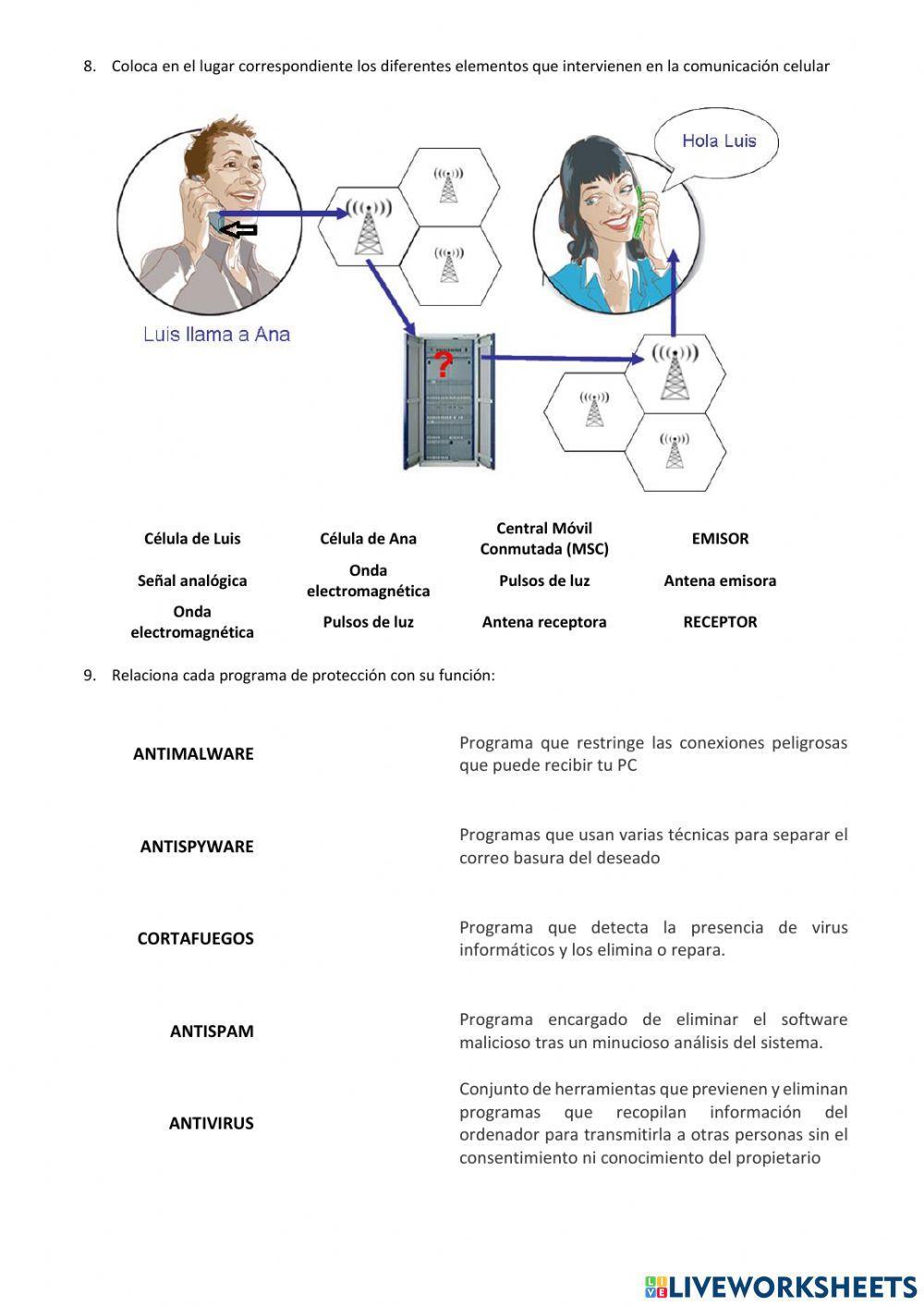 Tecnologías de la comunicación
