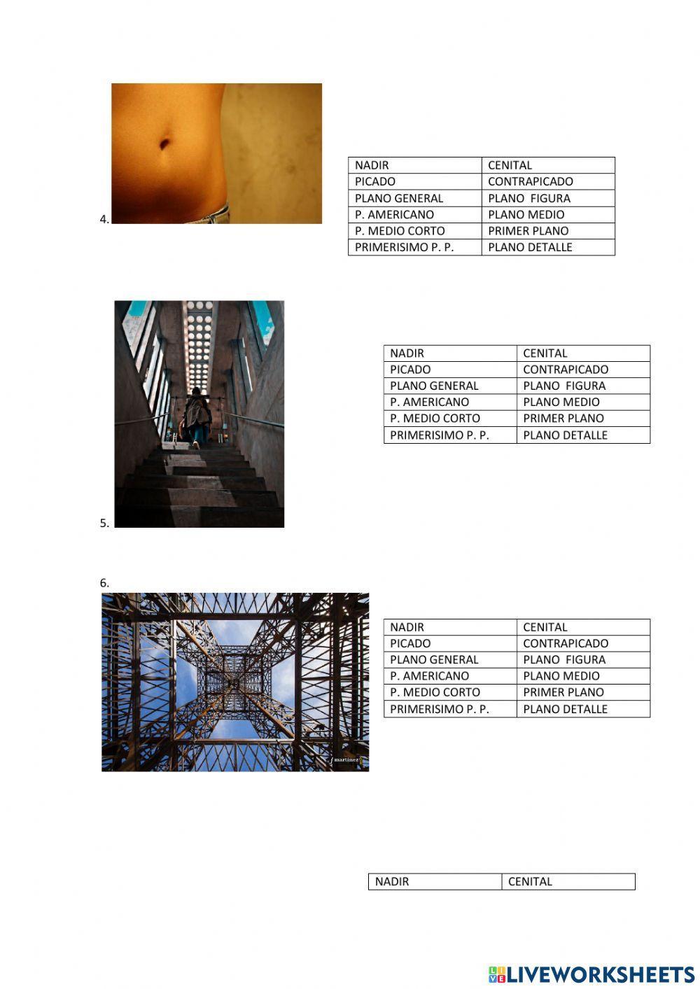 Tipos de planos cine y fotografía