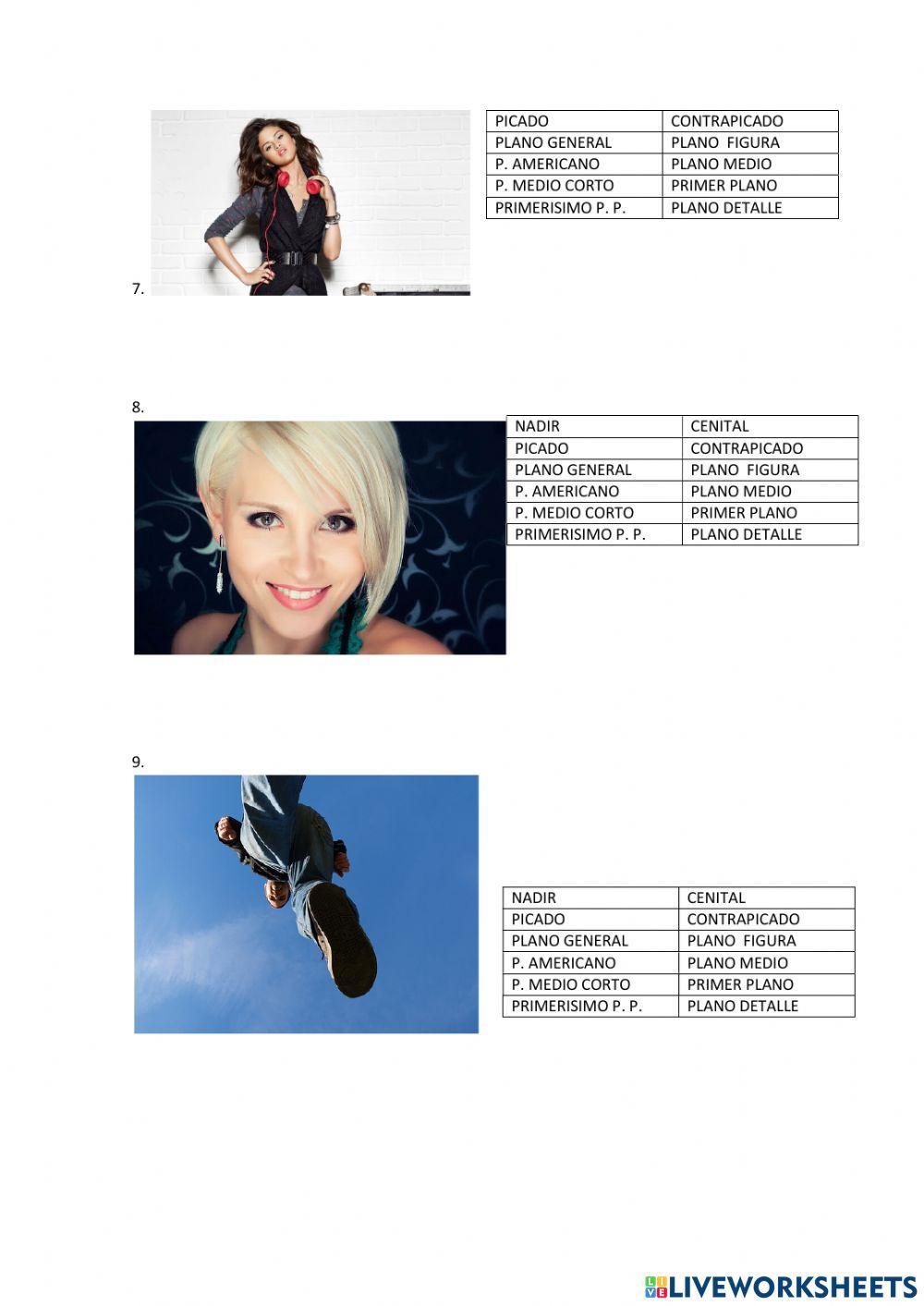 Tipos de planos cine y fotografía