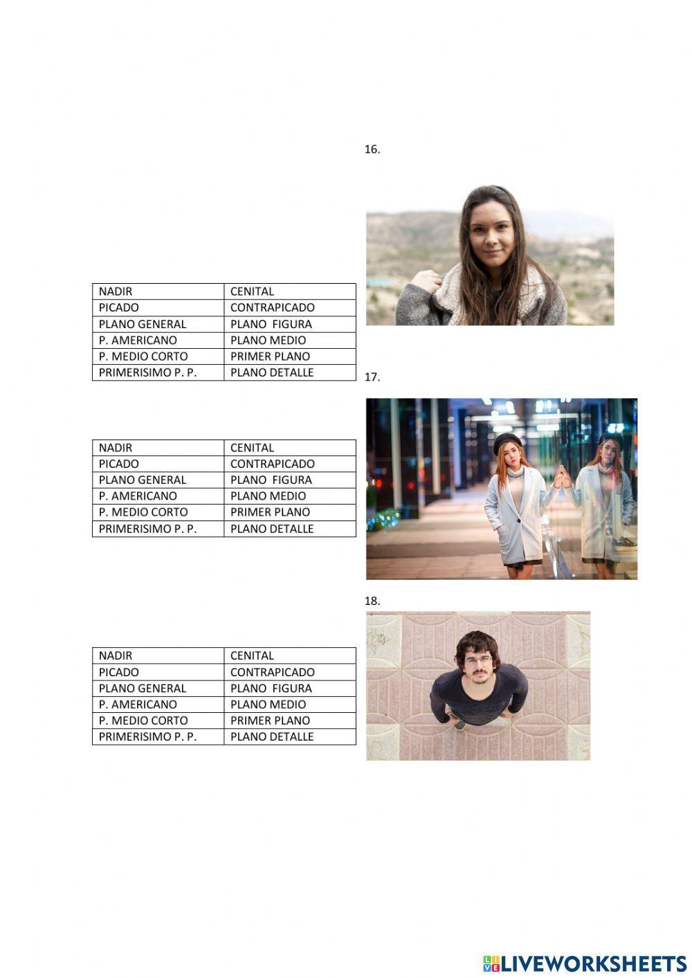 Tipos de planos cine y fotografía