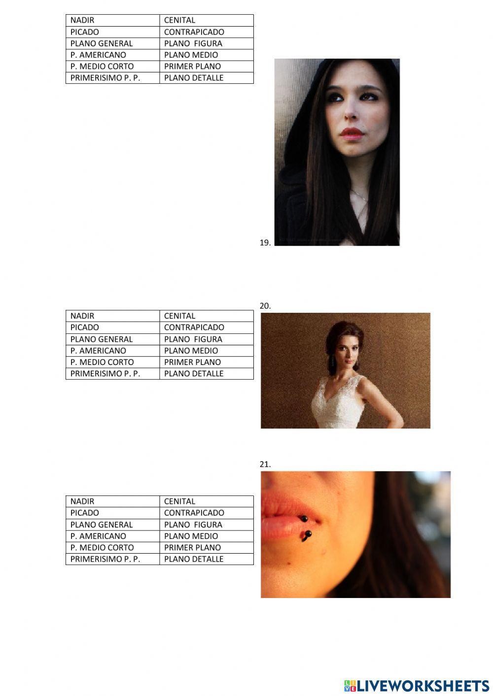 Tipos de planos cine y fotografía