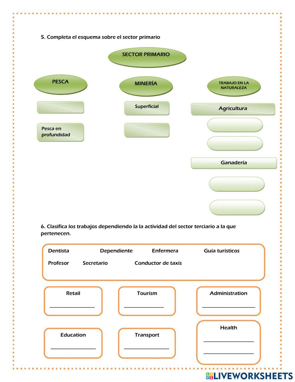 Sectores económicos