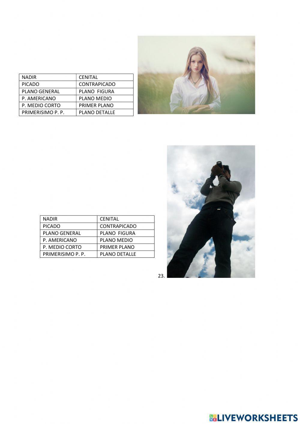 Tipos de planos cine y fotografía 2