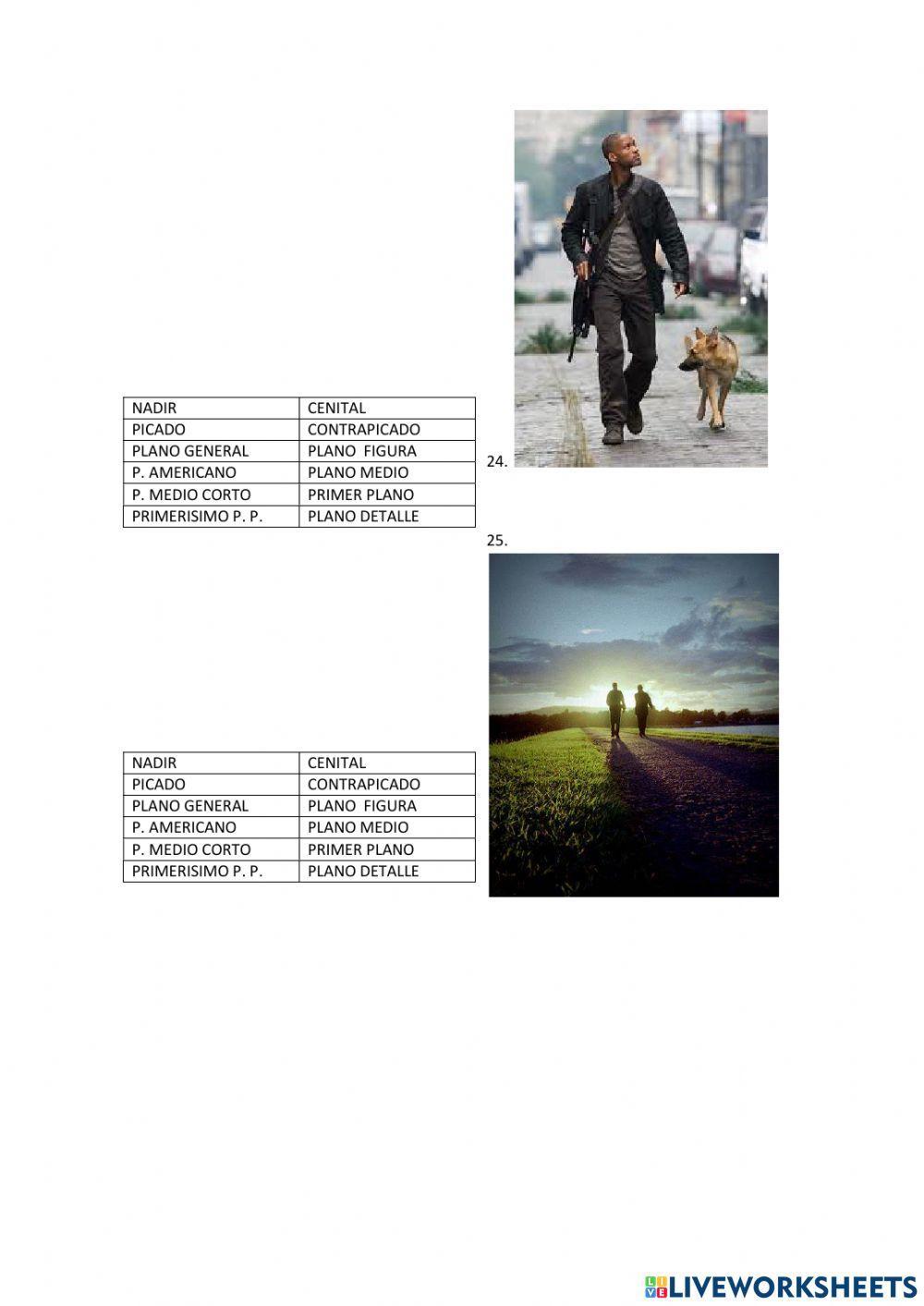 Tipos de planos cine y fotografía 2