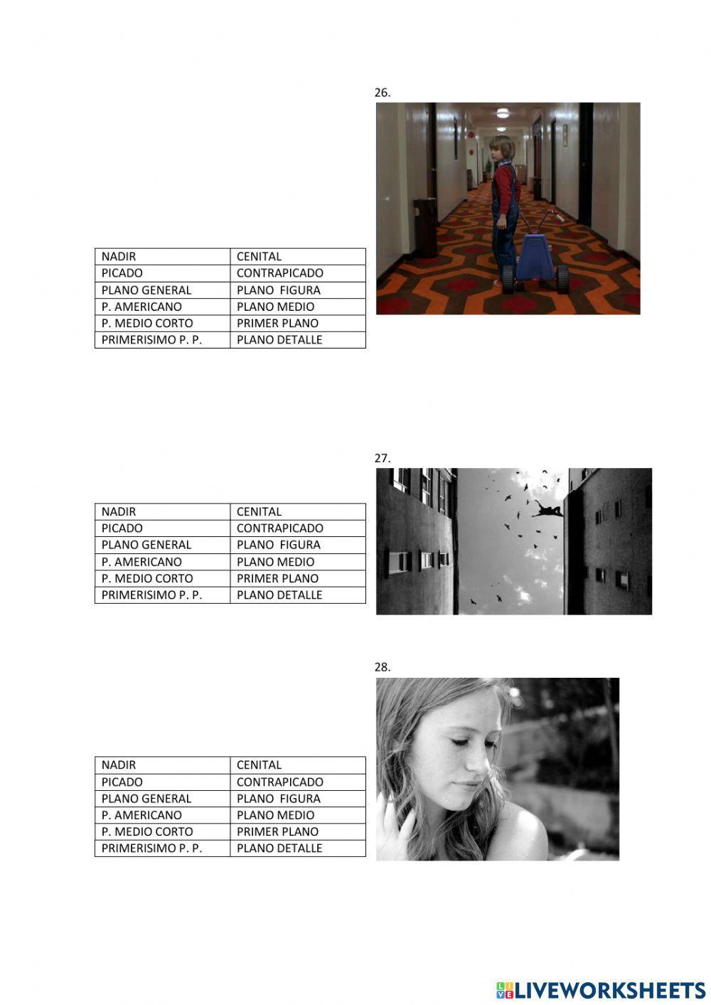 Tipos de planos cine y fotografía 2