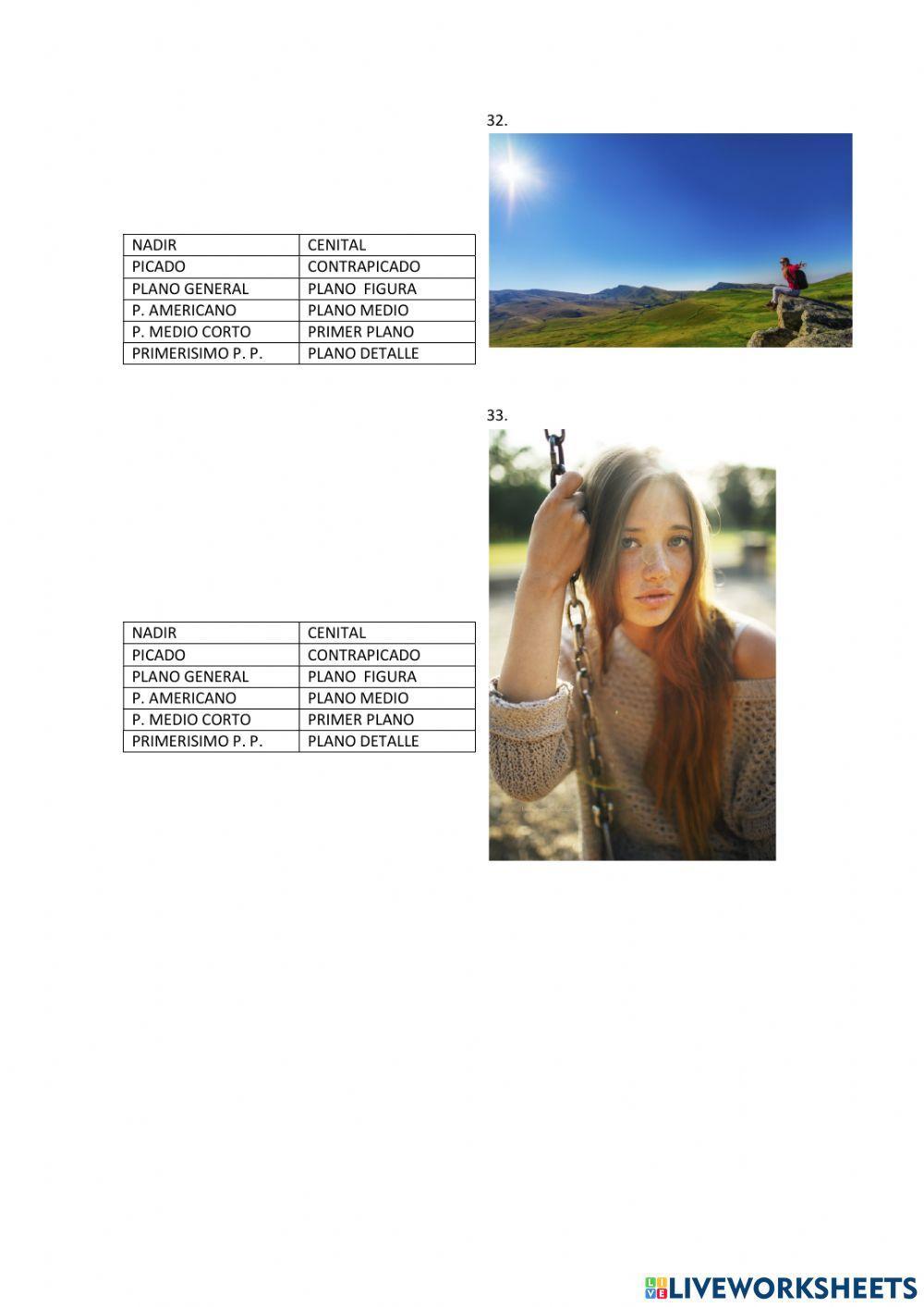 Tipos de planos cine y fotografía 2